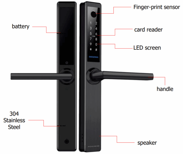 Siegenia Digital Door Lock - Image 3