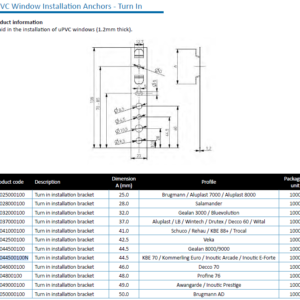 Specials Lot 64 - Install Anchor 49mm
