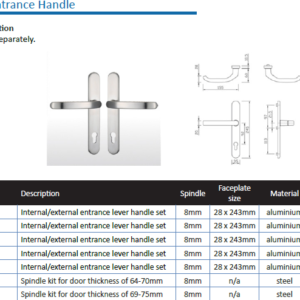 Specials Lot 25/3 - Greenteq Entrance Handles
