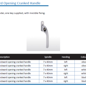 Specials Lot 35/4 - Greenteq Outward opening handles