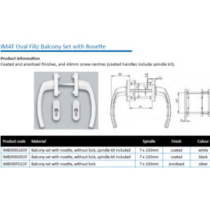 Specials Lot 58 - IMAT Balcony Sets