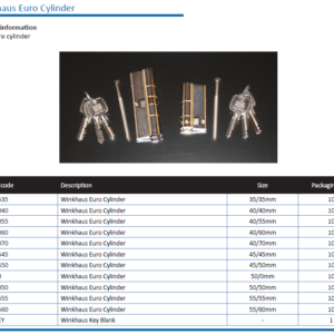 Specials Lot 45 - Winkhaus 60/60 Cylinders